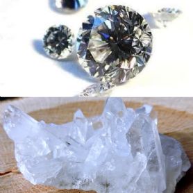 April Birthstones